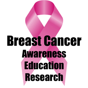 Breast Cancer Awareness Education Research